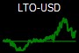 LTO-USD